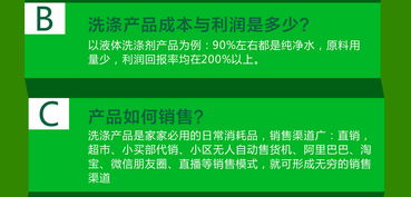 洗洁精与洗衣液加工厂投资全解析 成本、加盟与策略指南